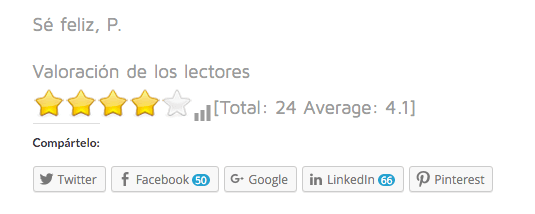Valoración de usuarios post WordPress