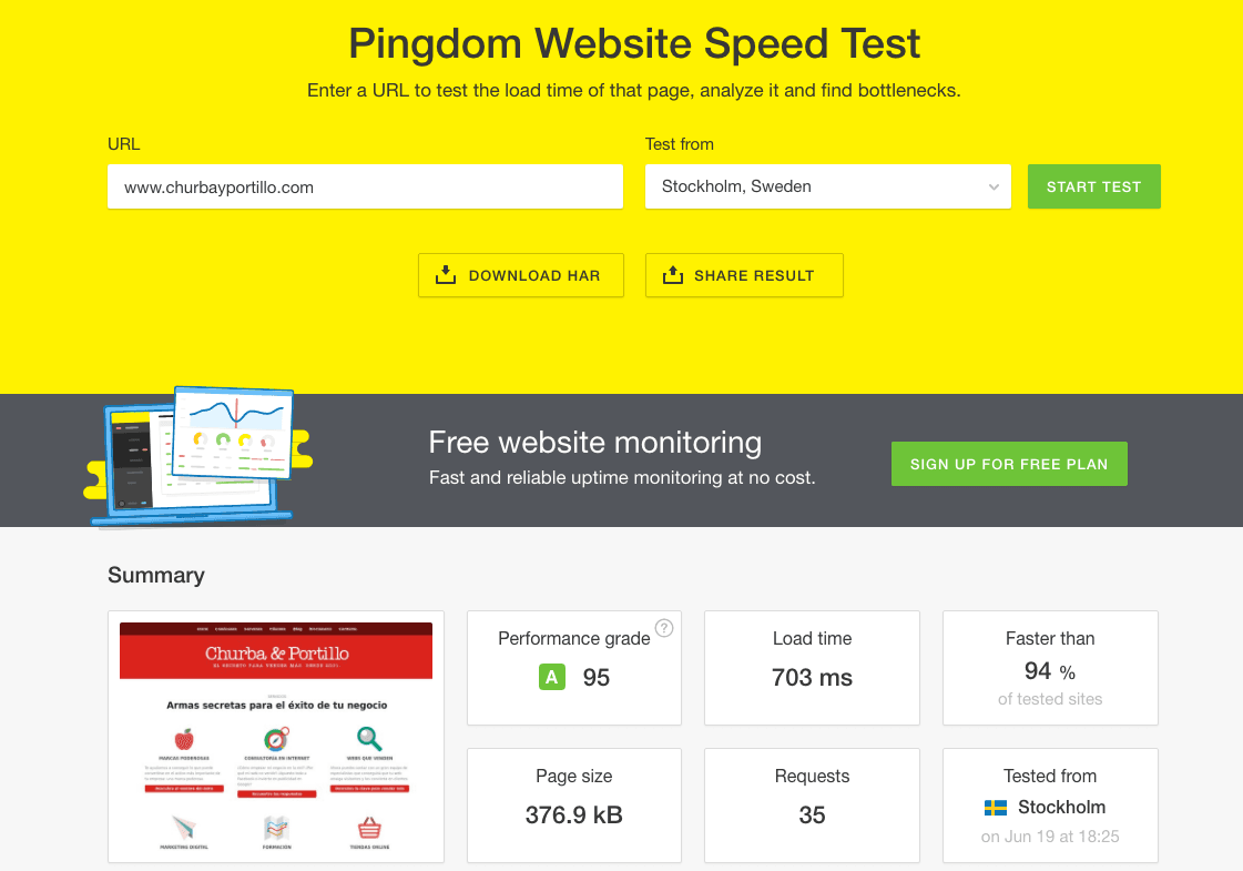 Test de velocidad churbayportillo