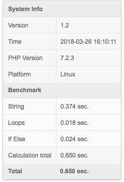 Benchmark WordPress php 7.2