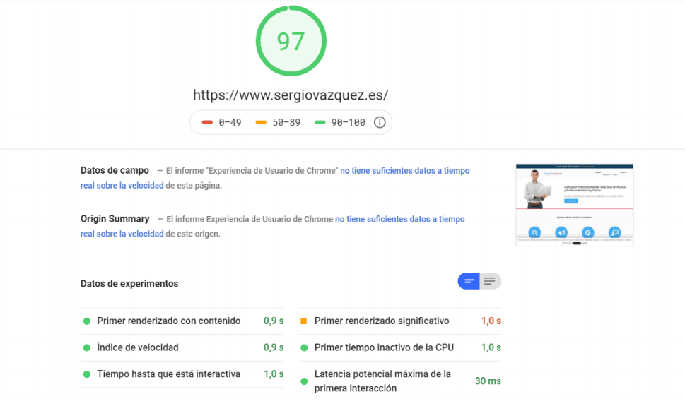 Google pagespeed Sergiovazquez.es